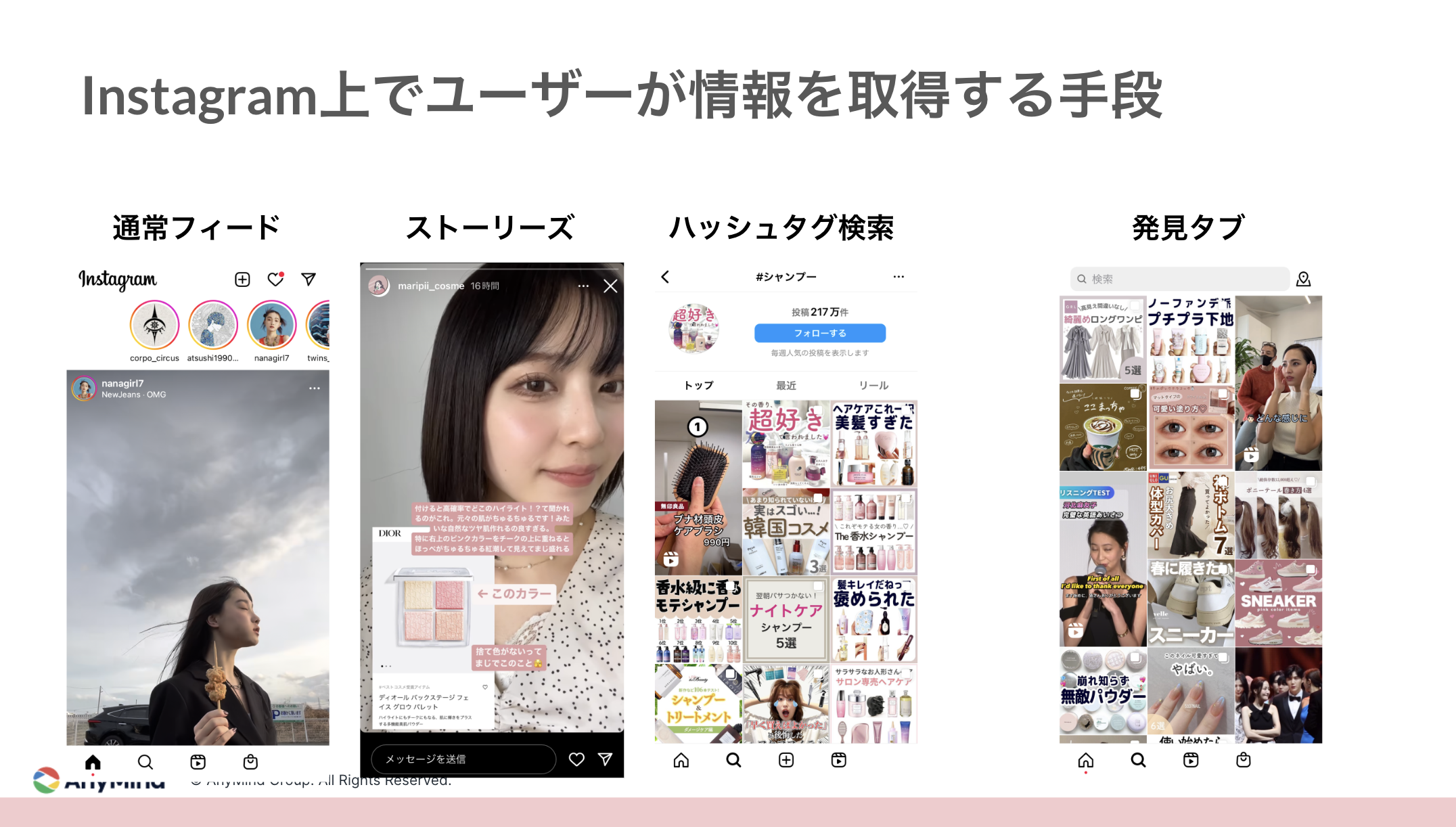 総フォロワー135万人超え！Z世代の大人気アカウント運用者に聞く！SNS