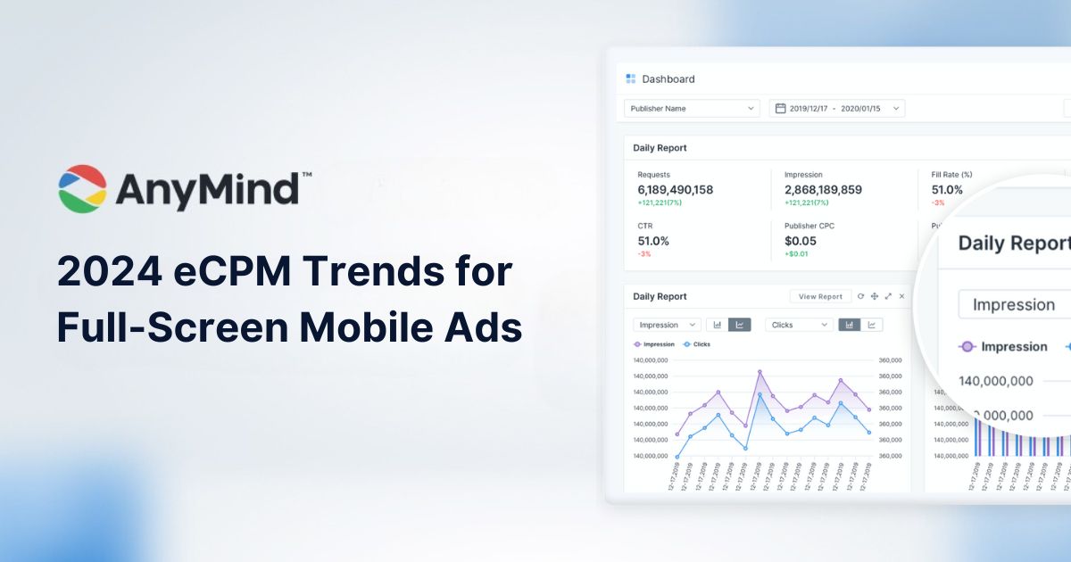AnyMind Group Releases 2024 eCPM Trends for Full-Screen Mobile Ads