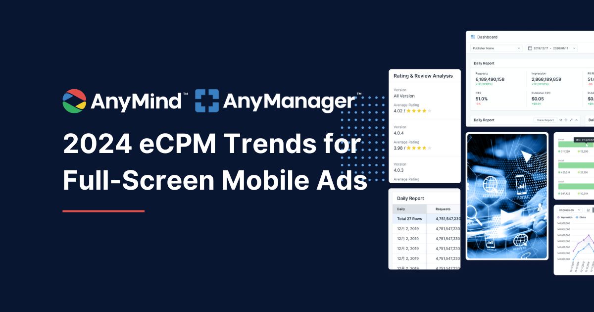 Download: eCPM Trends for Full-Screen Mobile Ads 2024 – App Open and Interstitial Ads