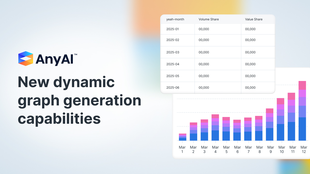 AnyMind Group 旗下人工智慧平台 AnyAI 推出動態圖表生成功能，優化數據分析流程