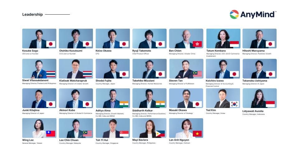 AnyMind's 2025 leadership team