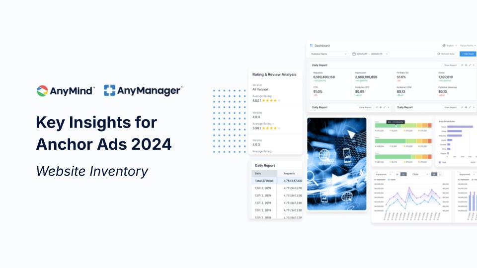 Download: Key Insights for Anchor Ads 2024 (Website Inventory)
