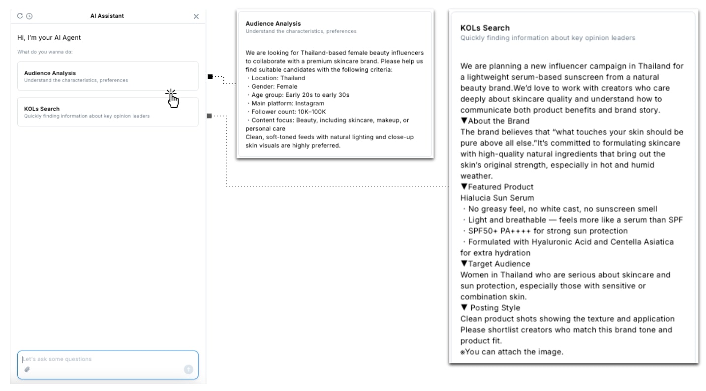 AI agent on AnyTag interface