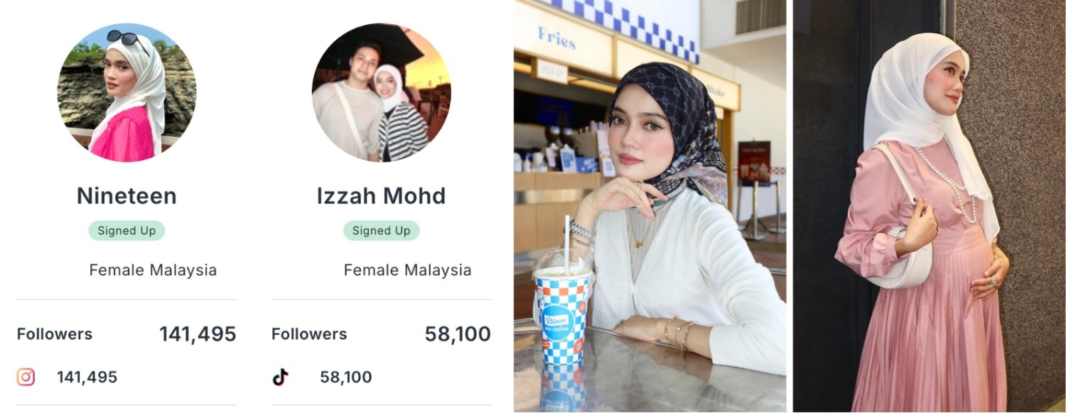 AnyMind Malaysia Creator-Izzah Mohd