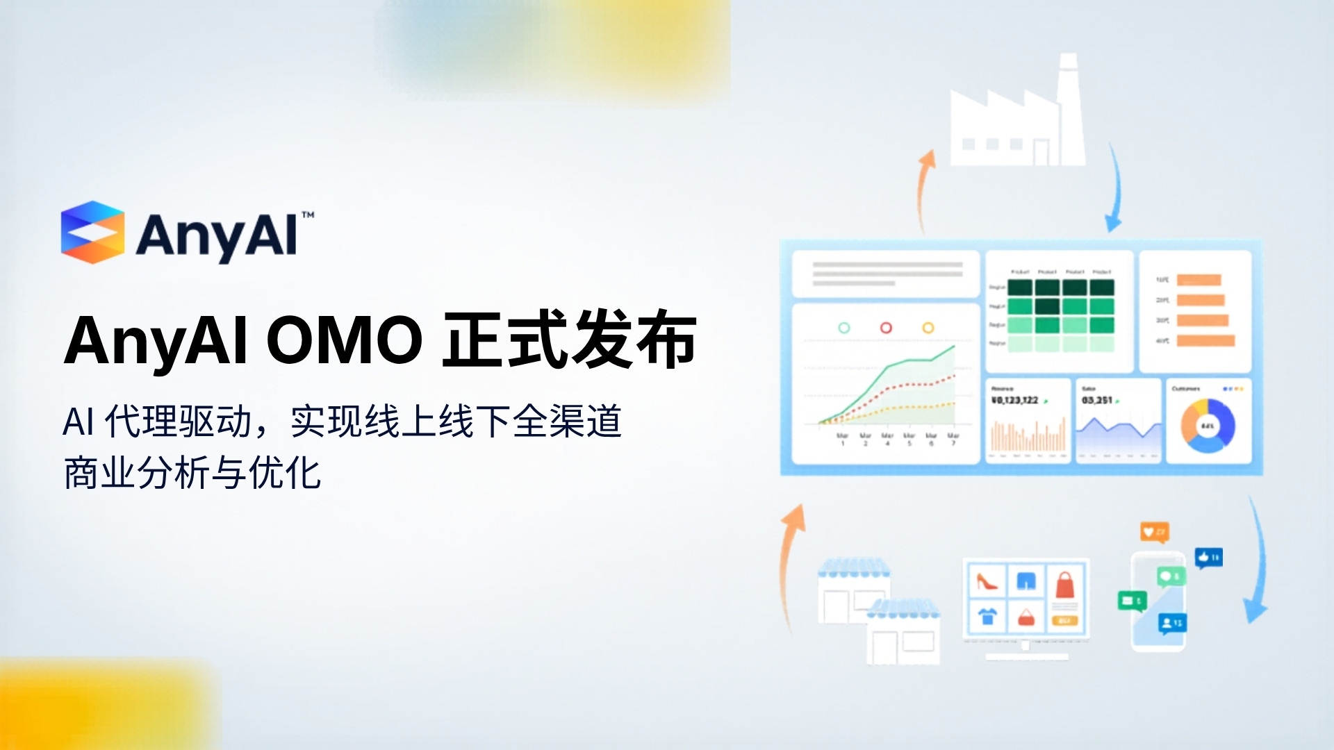 AnyMind 集团推出 AnyAI OMO 解决方案，助力品牌将线上声量转化为线下零售增长
