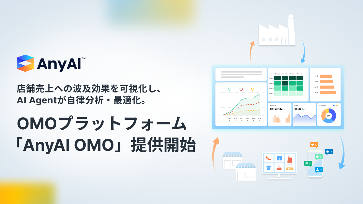 AnyMind Group、店舗売上への波及効果をAI Agentが自律分析・最適化するOMO基盤「AnyAI OMO」提供開始