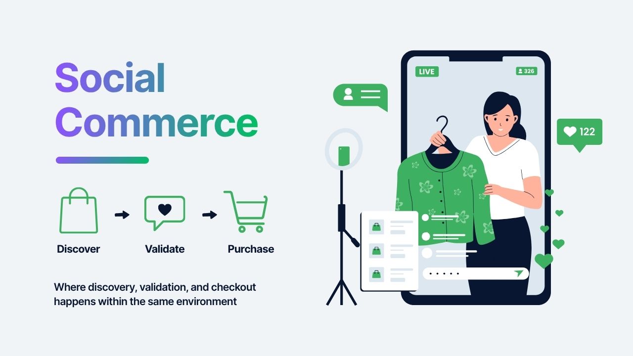 AnyMind Social Commerce Infrastructure